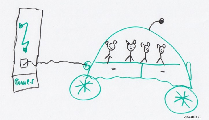 beitragsbild_Autonomes Fahren - eine Bestandsaufnahme